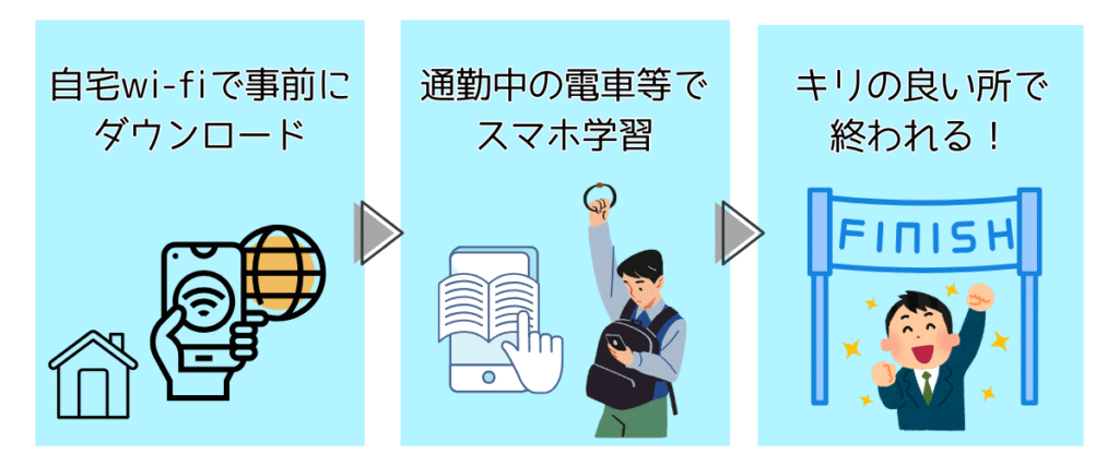 スタサプは通勤時間の学習に便利
