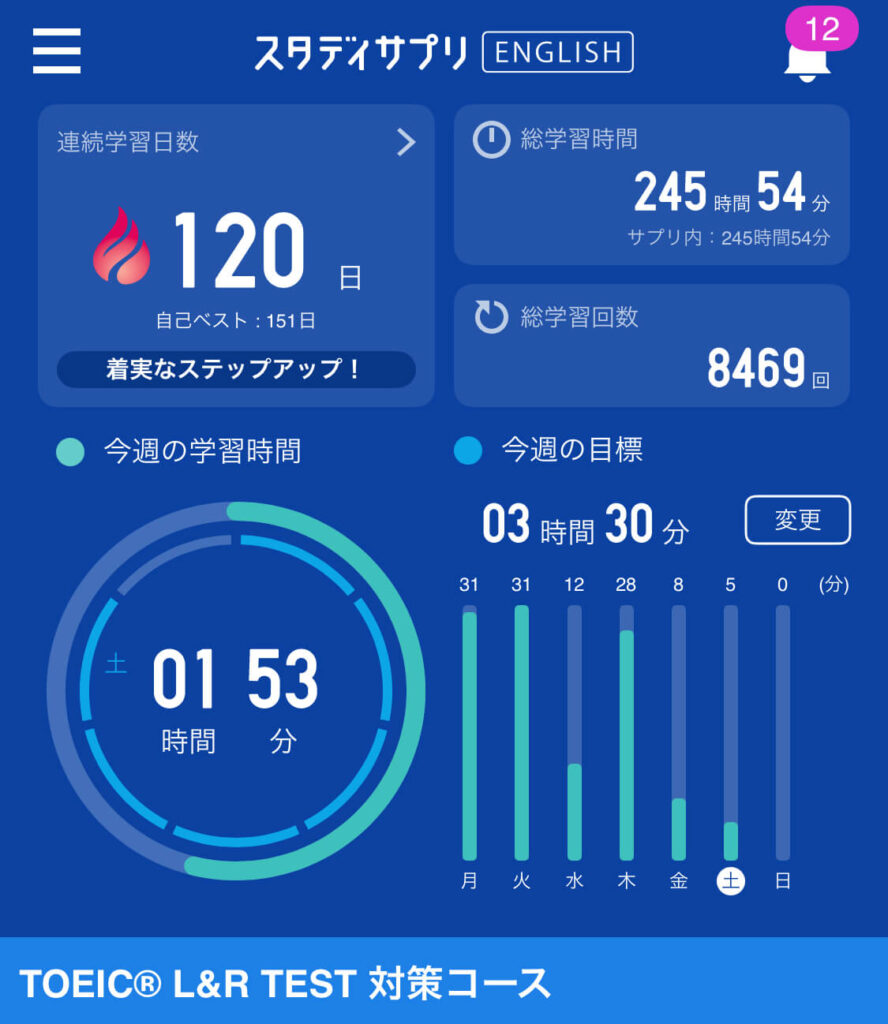 スタサプ学習記録画面