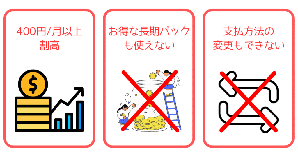 アプリ内決済がNgな理由