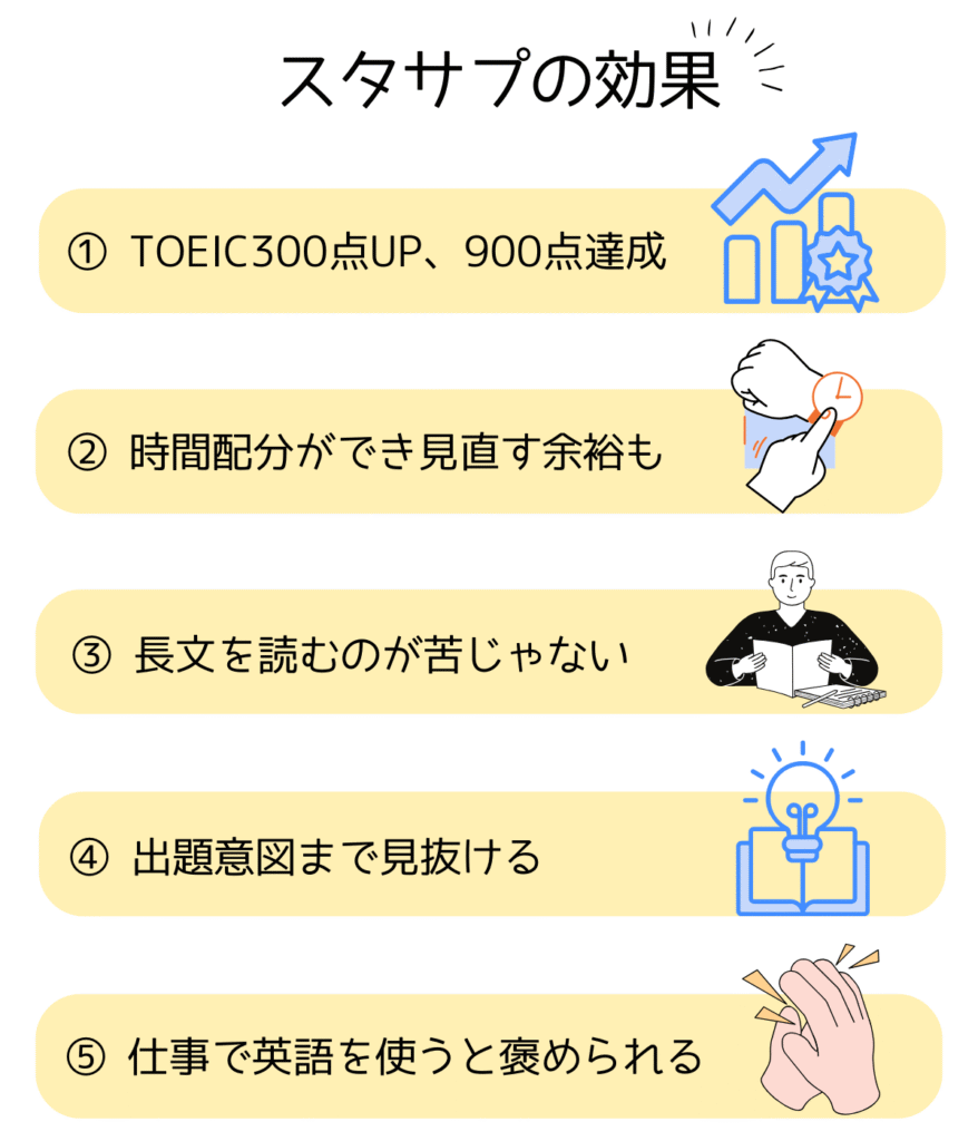 スタサプTOEICの効果5選