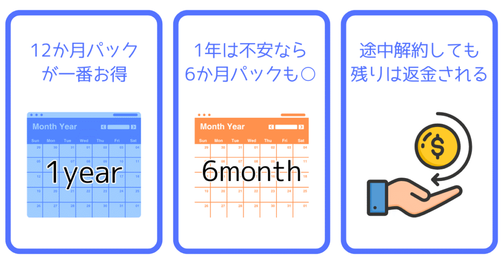 スタサプTOEICのお得な支払方法